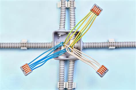 junction box mounting code|inside a junction box.